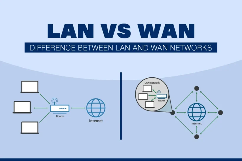 lan-vs-wan-comparison